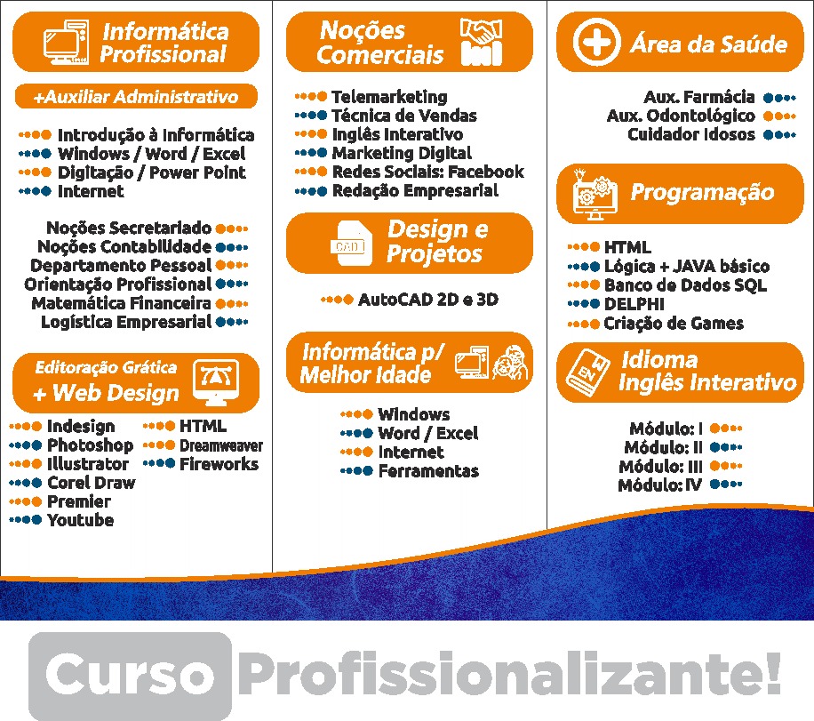 Tabela De Cursos